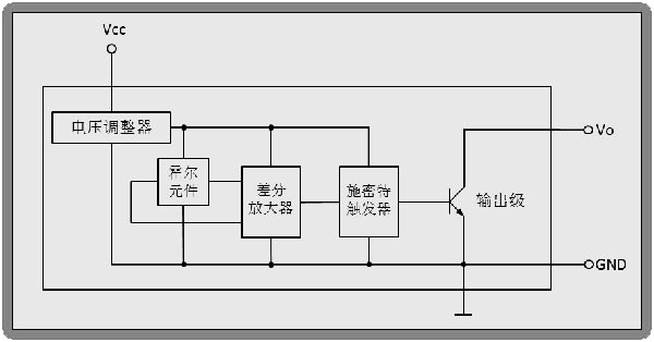 鎖定型霍爾傳感器AH3075