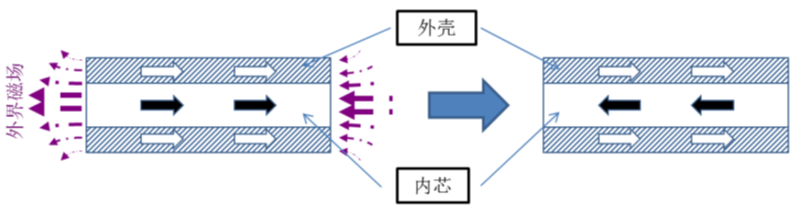 微信圖片_20210118131331.png
