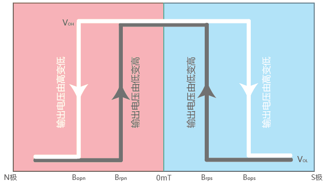 全極.png